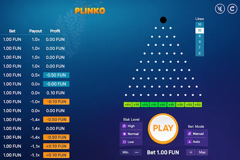 plinko juego